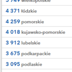 17.02.2021 Aż 15 ofiar śmiertelnych w regionie