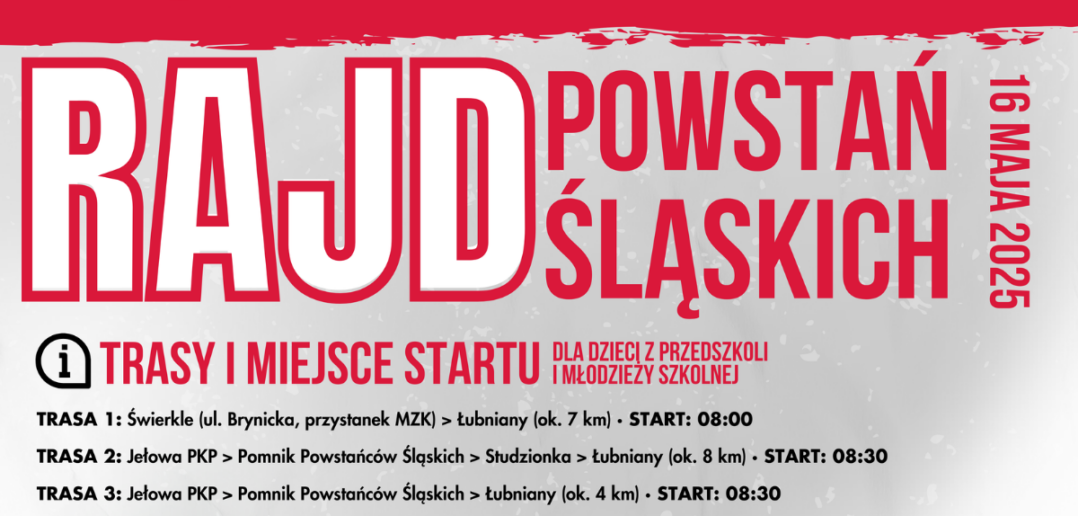 Program i trasy Rajdu Powstań Śląskich