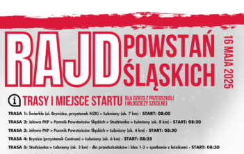 Program i trasy Rajdu Powstań Śląskich
