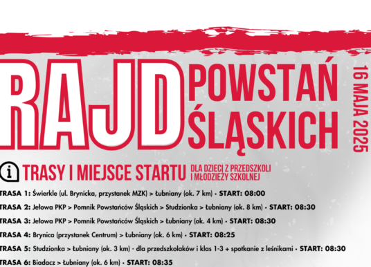Program i trasy Rajdu Powstań Śląskich