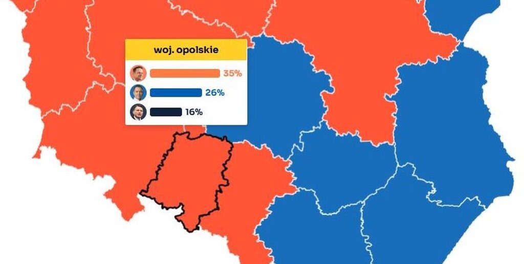Opolszczyzna stawia na przyszłość