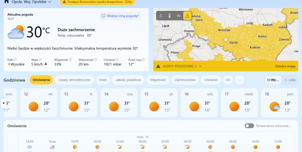 Najgorętszy weekend i tydzień lata nadchodzi – IMGW bije na alarm Najgorętszy weekend i tydzień lata nadchodzi – IMGW bije na alarm