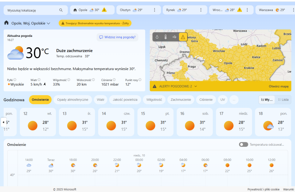 Najgorętszy weekend i tydzień lata nadchodzi – IMGW bije na alarm