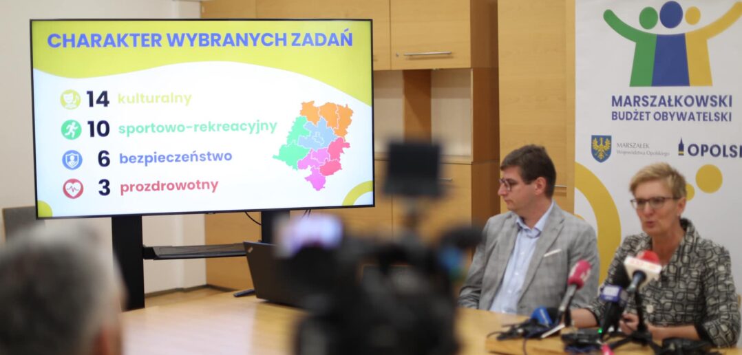 Tak głosowali mieszkańcy Opolszczyzny. Znamy wyniki 8. edycji Marszałkowskiego Budżetu Obywatelskiego