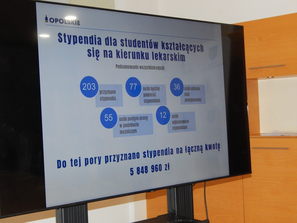 Opolskie stawia na młodych lekarzy – region, który nie chce czekać w kolejce