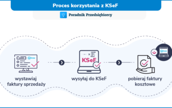 Wielkie pożegnanie z papierem, czyli KSeF puka do drzwi. Sprawdź, czy jesteś gotowy Wielkie pożegnanie z papierem, czyli KSeF puka do drzwi. Sprawdź, czy jesteś gotowy