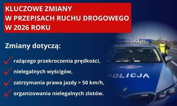 51 kilometrów za daleko. Nowe przepisy już zabrały pierwsze prawo jazdy
