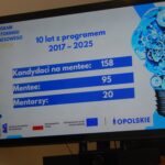 Wsp&oacute;lna droga na szczyt: Rusza jubileuszowa rekrutacja