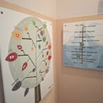 Bezpieczna przystań w Namysłowie. Nowe Centrum Interwencji i Rozwoju już otwarte