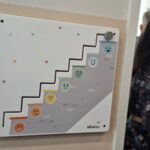 Bezpieczna przystań w Namysłowie. Nowe Centrum Interwencji i Rozwoju już otwarte