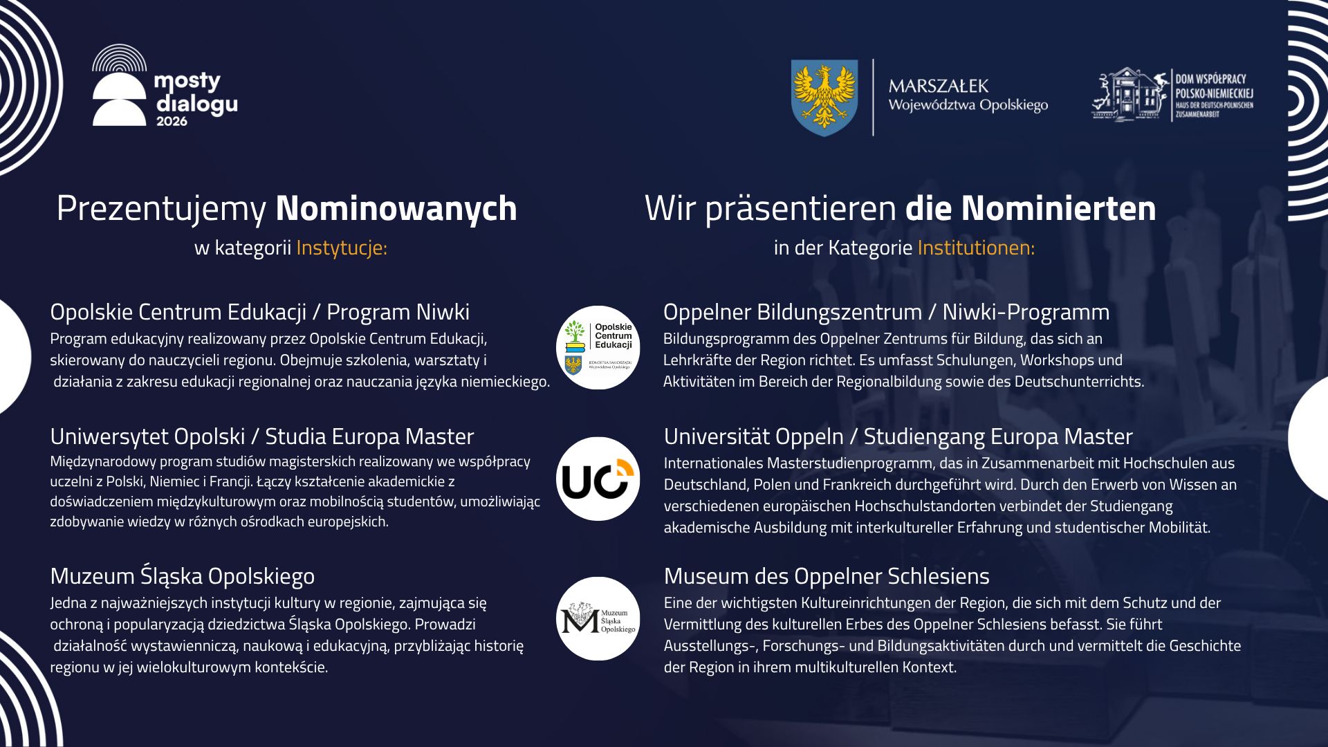 Mosty ponad podziałami. Opole znów pokaże, że dialog to nie slogan