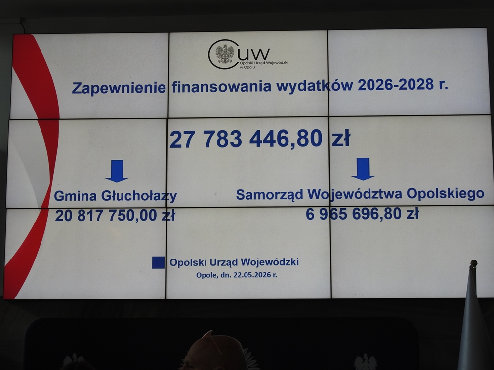 Nowa jakość bezpieczeństwa: kolejne 28 milionów złotych na odbudowę po powodzi w województwie opolskim