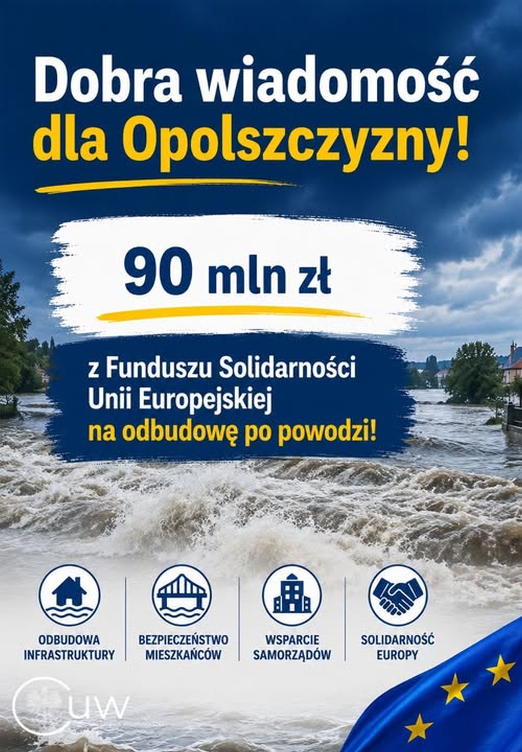 Kolejne 90 mln zł dla Opolszczyzny na odbudowę po powodzi. Powstanie 14 nowych inwestycji