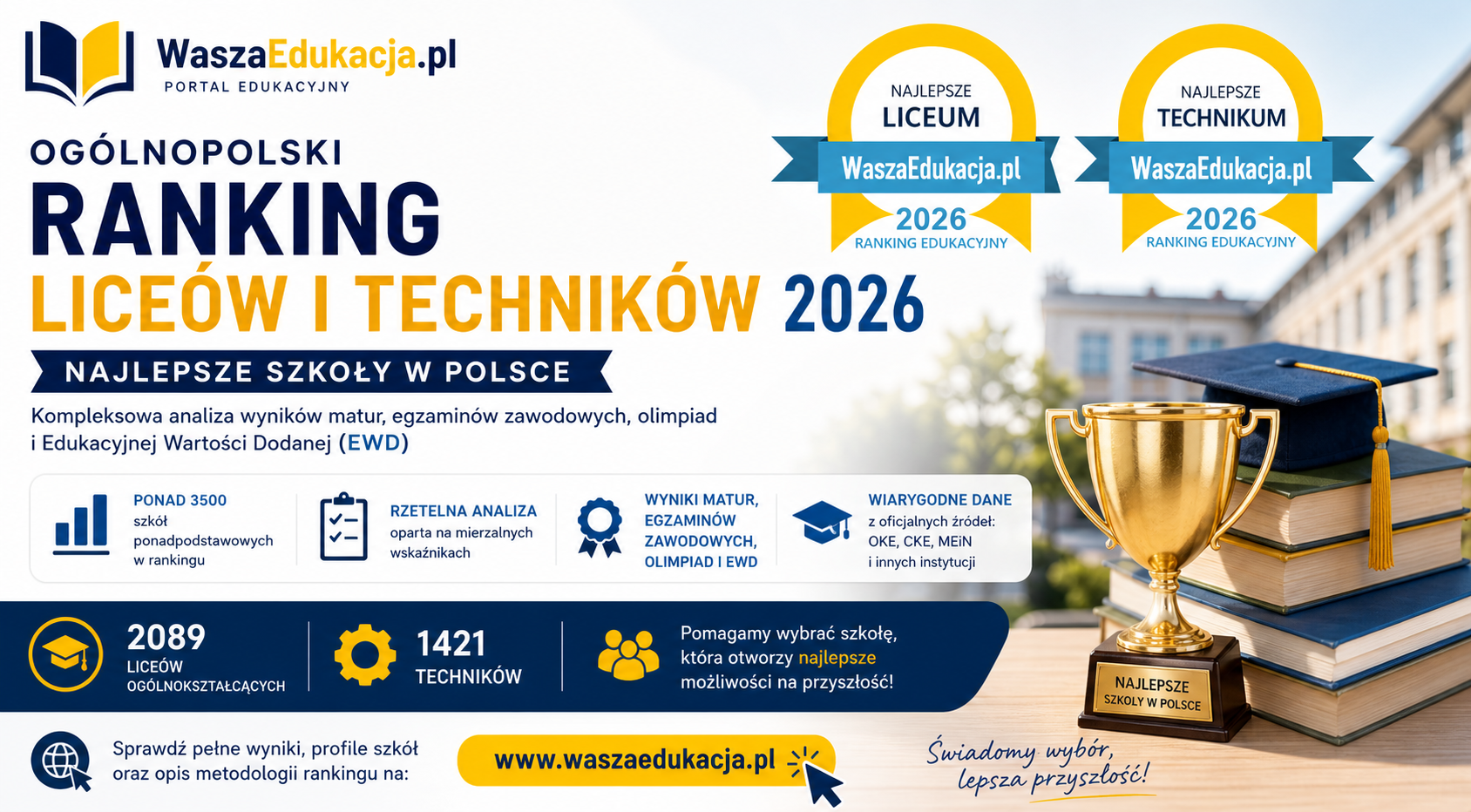 Ozimek na szczycie. Gdy ambicja spotyka się z mądrym wsparciem