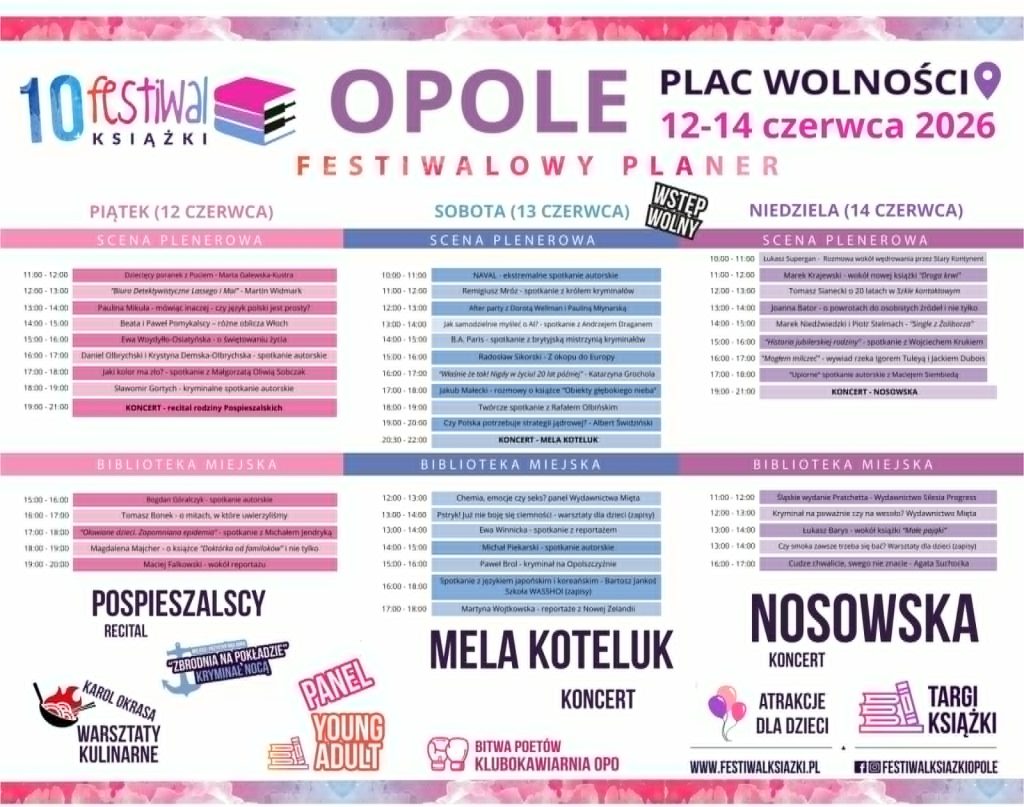 Opole Miastem Literatury: Jubileusz pod znakiem Mistrzów