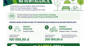 Gminy mogą sięgnąć po środki na rewitalizację. Ruszył nab&oacute;r do Regionalnych Grant&oacute;w na Rewitalizację
