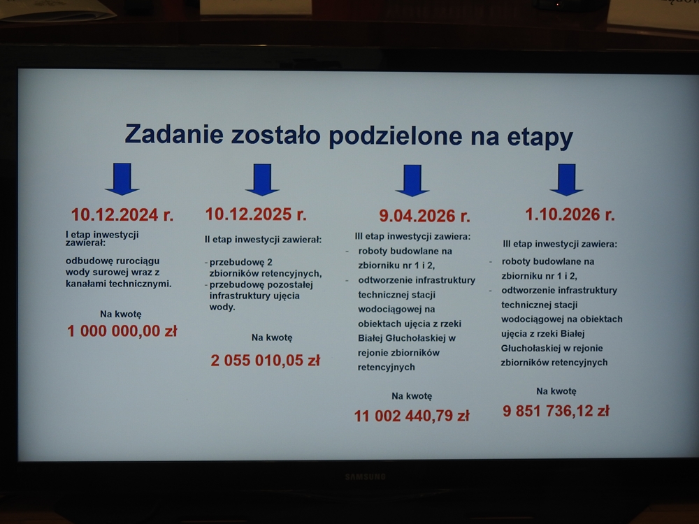 Powódź trwała kilka dni. Odbudowa potrwa lata. Kolejne 16,6 mln zł dla opolskich samorządów